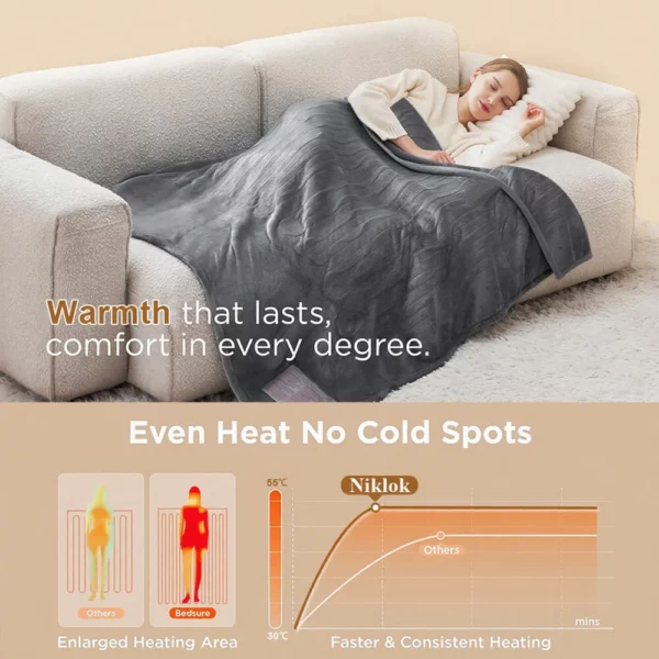 niklok electric heated blanket 7