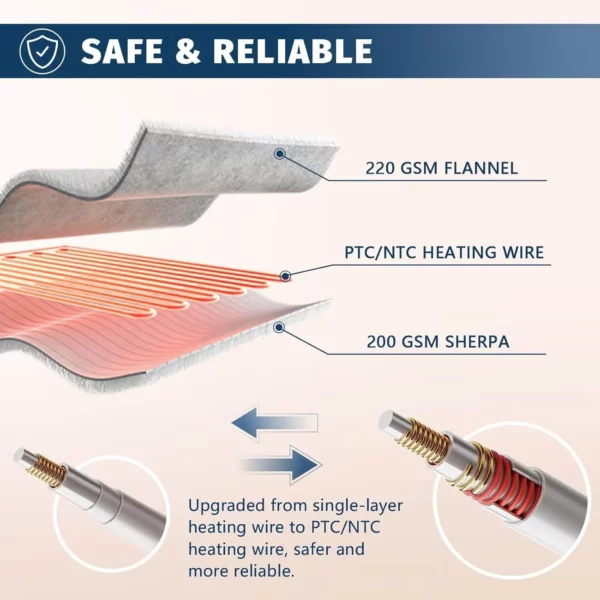niklok electric heated blanket 8